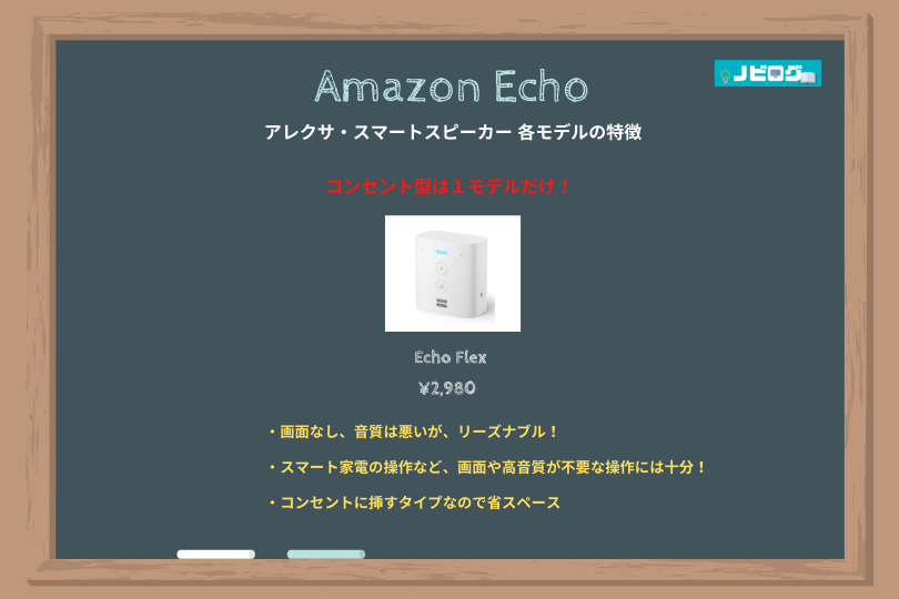 アレクサ・スマートスピーカー「Amazon Echo」の各モデルのうち、コンセント型のモデル「Echo Flex」の特徴を比較した図